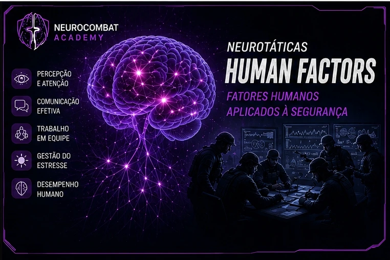 Conceito visual do curso NeuroTáticas Human Factors